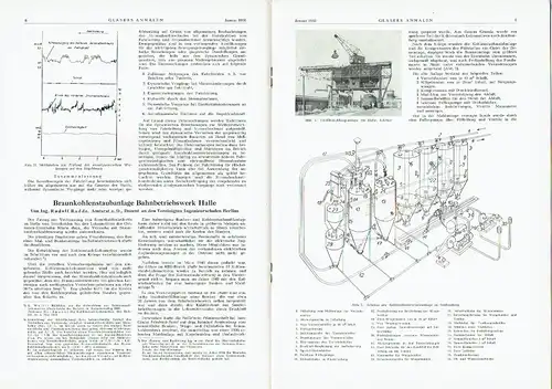 Glasers Annalen
 Zeitschrift für Verkehrstechnik und Maschinenbau
 Heft 1/1950. 