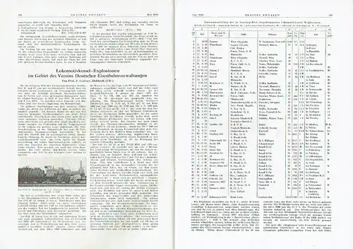 Glasers Annalen
 Zeitschrift für Verkehrstechnik und Maschinenbau
 Heft 6/1949. 