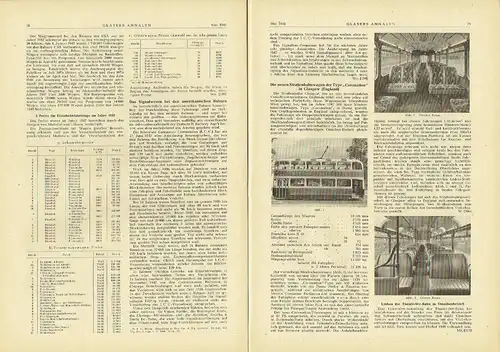 Glasers Annalen
 Zeitschrift für Verkehrstechnik und Maschinenbau
 Heft 5/1948. 