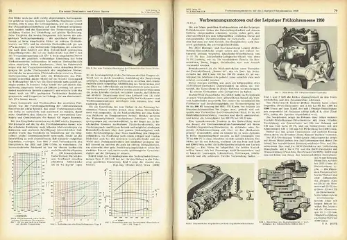 MTZ Motortechnische Zeitschrift
 Technisch-wissenschaftliche Zeitschrift für das Gesamtgebiet des Verbrennungsmotors und der Gasturbine. 