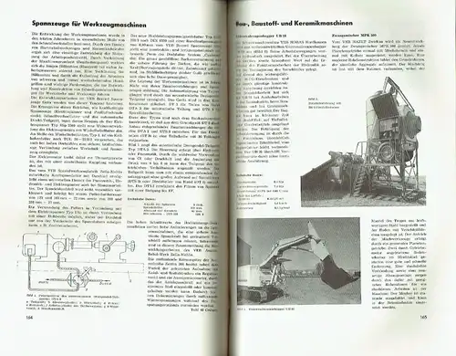 Die Technik
 Technisch-wissenschaftliche Zeitschrift für Grundsatz- und Querschnittsfragen
 16. Jahrgang, Heft 3. 