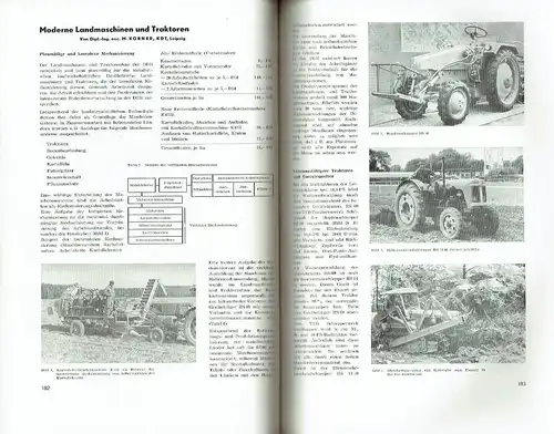 Die Technik
 Technisch-wissenschaftliche Zeitschrift für Grundsatz- und Querschnittsfragen
 16. Jahrgang, Heft 3. 
