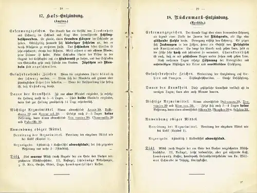 Johann Großhauser: Was fehlt mir?
 Ein wichtiges homöopathisches Handbuch für Jedermann bei allen vorkommenden Krankheiten, 1. Teil. 