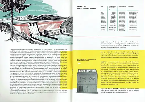 Hydraulische Regler für Wasserturbinen
 Prospekt. 
