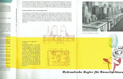 Hydraulische Regler für Wasserturbinen
 Prospekt. 