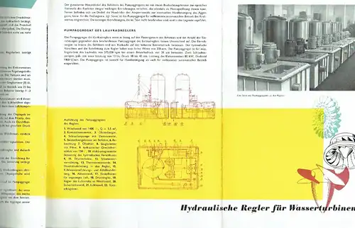 Prospekt
 Hydraulische Regler für Wasserturbinen. 