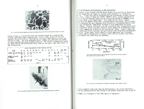 New Materials by Mechanical Alloying Techniques. 