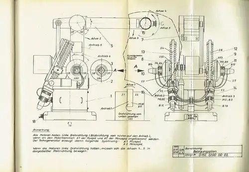 R. Scholz
 M. Beck: Industrieroboter IR60E
 Elektroinstallation. 