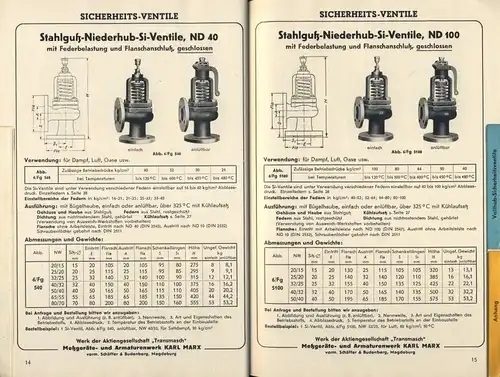 Sicherheits-Ventile
 Katalog Teil 7b, Ausgabe 127b / 1952. 