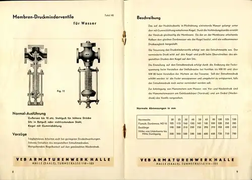 Membran-Druckminderventile für Dampf, Wasser, Luft oder Gas. 