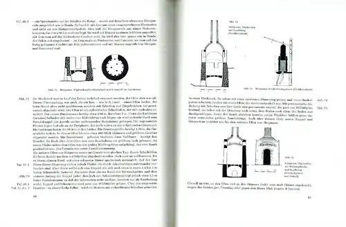 Roland Hampe
 Adam Winter: Bei Töpfern und Zieglern in Süditalien, Sizilien und Griechenland
 mit einem Beitrag von Ulrich Hofmann & Hans-Peter Boehm. 