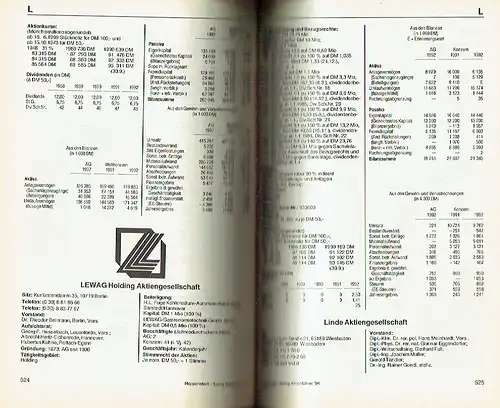 Saling Aktienführer 1994
 87. Ausgabe. 