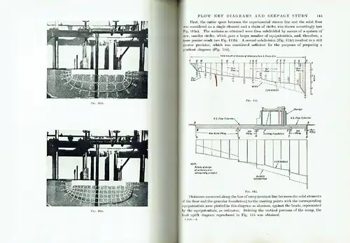 Serge Leliavsky: Irrigation and Hydraulic
 Volume 1: General Principles of Hydraulic Design. 