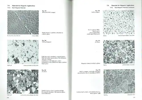 W. J. Huppmann
 K. Dalal: Metallographic Atlas of Powder Metallurgy. 