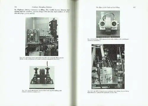 D. W. Hill
 T. Powell: Non-dispersive Infra-red Gas Analysis in science, medicine and industry. 