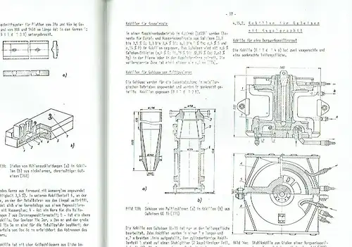 Z. Górny
 W. Chabowski
 J. Zakrzewski: Gußeisen-Kokillenguß. 