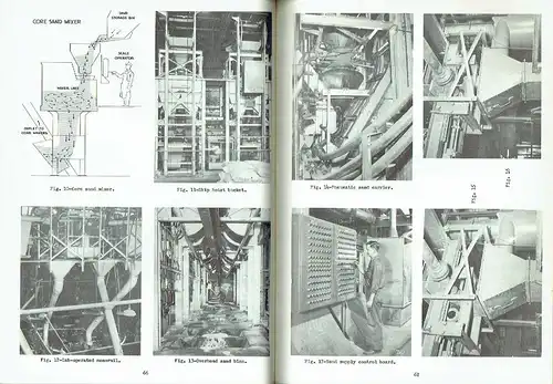 Health Protection in Foundry Practice
 Papers presented at a Conference on Health Protection in Foundry Practice at the University of Michigan School of Public Health , ... 1952 in Ann Arbor. 