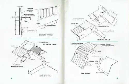 Industrial Roofing and Siding Sheet
 Alcan Aluminum / Design Data. 