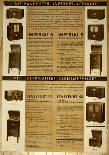 Im Vordergrund Stassfurter Radio-Geräte. 