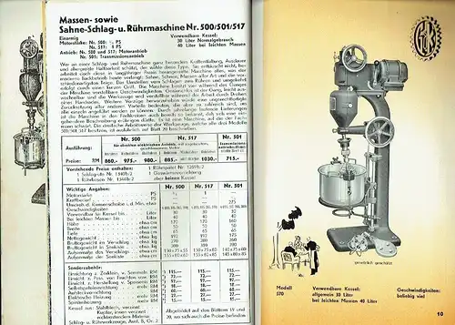 Schlagmaschinen. 