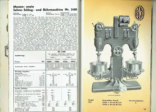 Schlagmaschinen. 