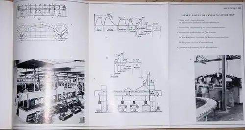 Hans Diergarten: Mechanisierung und Automatisierung in der Wärmebehandlung metallischer Werkstoffe. 