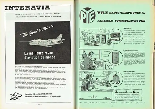 Interavia ABC
 Adressbuch der Weltluftfahrt / Directory of World Aviation
 4. Ausgabe. 