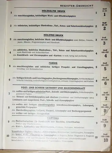 Preisliste vorrätiger Lagersorten zum Flinsch-Papier-Lexikon
 Kleine Ausgabe. 