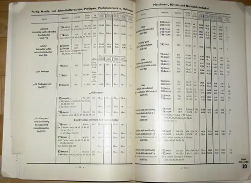 Preisliste vorrätiger Lagersorten zum Flinsch-Papier-Lexikon
 Kleine Ausgabe. 