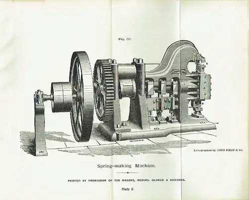 John S. Foggett: The Manufacture of Steel Carriage Springs. 