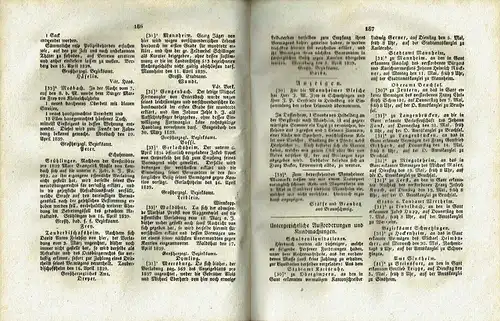 Großherzoglich Badisches Anzeigeblatt
 für den Neckar- und Main- und Tauberkreis auf das Jahr 1829. 