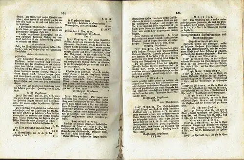 Großherzoglich Badisches Anzeigeblatt
 für den Neckar- und Main- und Tauberkreis auf das Jahr 1829. 