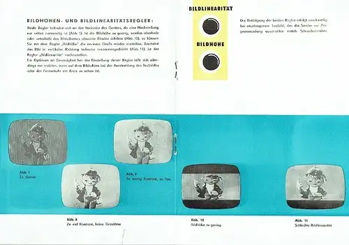 Bedienungsanleitung für den Fernseher Ines 5151. 