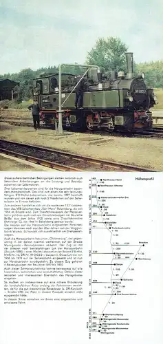 Deutsche Reichsbahn (Signum)
 Schmalspurbahn Nordhausen-Wernigerode. 