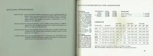 Preisnormen für das Buchdruckgewerbe
 Ausgearbeitet von der Fachgruppe Buchdruck der Wirtschaftsgruppe Druck in Berlin, Aufgestellt am 13. September 1935, Überarbeitete Ausgabe vom 30. Juni 1944. 