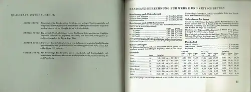 Preisnormen für das Buchdruckgewerbe
 Ausgearbeitet von der Fachgruppe Buchdruck der Wirtschaftsgruppe Druck in Berlin, Aufgestellt am 13. September 1935, Überarbeitete Ausgabe vom 30. Juni 1944. 