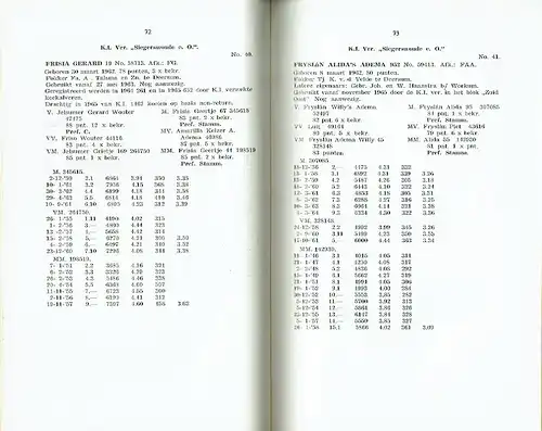 K. I. stieren in Friesland 1964/1965, 1965/1966 und 1966/1967
 16e bis 18e Uitgave. 