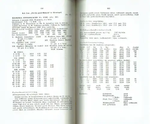 K. I. stieren in Friesland 1964/1965, 1965/1966 und 1966/1967. 