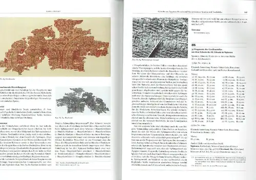 Karel Otavsky
 Muḥammad ʻAbbās Muḥammad Salīm: Mittelalterliche Texttilien
 Ägypten, Persien und Mesopotamien, Spanien und Nordafrika
 Sammlungs-Kataloge, Band 1. 