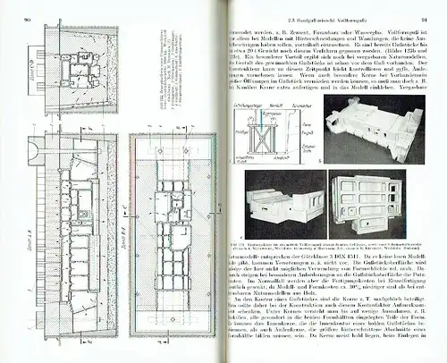 H. Hentze: Gestaltung von Gußstücken
 Konstruktionsbücher, Band 24. 