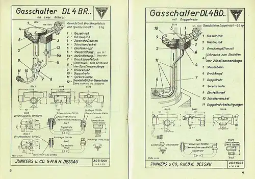 Junkers Gasschalter früher Bosch-Gasschalter
 Vorschrift für Einbau, Einstellung und Bedienung. 