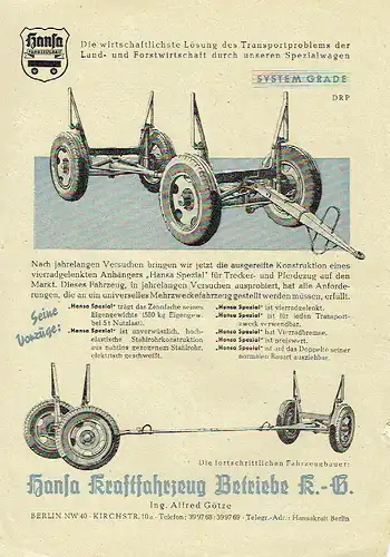 Spezialwagen System Grade (Hansa Spezial). 