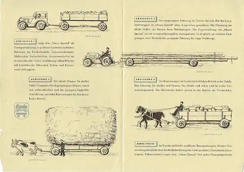 Spezialwagen System Grade (Hansa Spezial). 