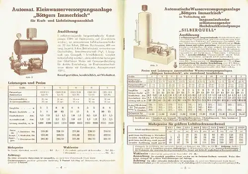 Benzinmotorpumpen / Auszugsliste über Hoch- und Niederdruck-Kreiselpumpen für alle Zwecke. 