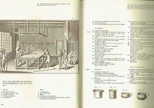 Pierre Verlet: La Maison du XVIIIe Siècle en France
 Société Décoration Mobilier. 