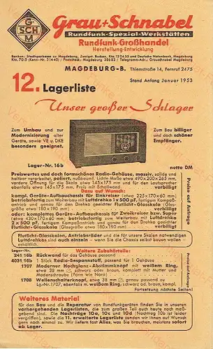12. Lagerliste
 Stand Anfang Januar 1953. 