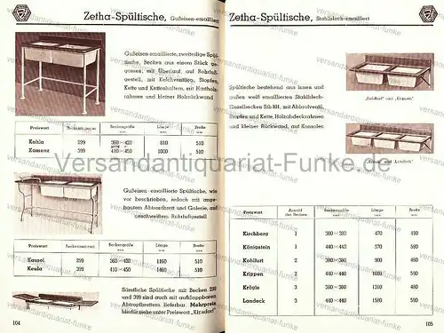 Zetha Handbuch Sanitärer Artikel. 