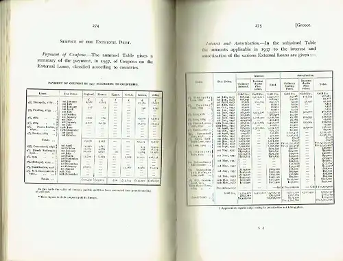 Sixty-Fifth Annual Report for the year ... 1938
 Band 65. 