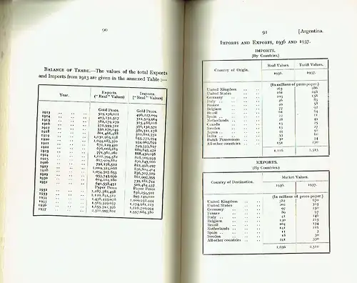 Sixty-Fifth Annual Report for the year ... 1938
 Band 65. 