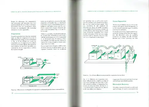 Environmental Aspects of the Metal Finishing Industry
 A Technical Guide
 Technical Report Series No. 1. 